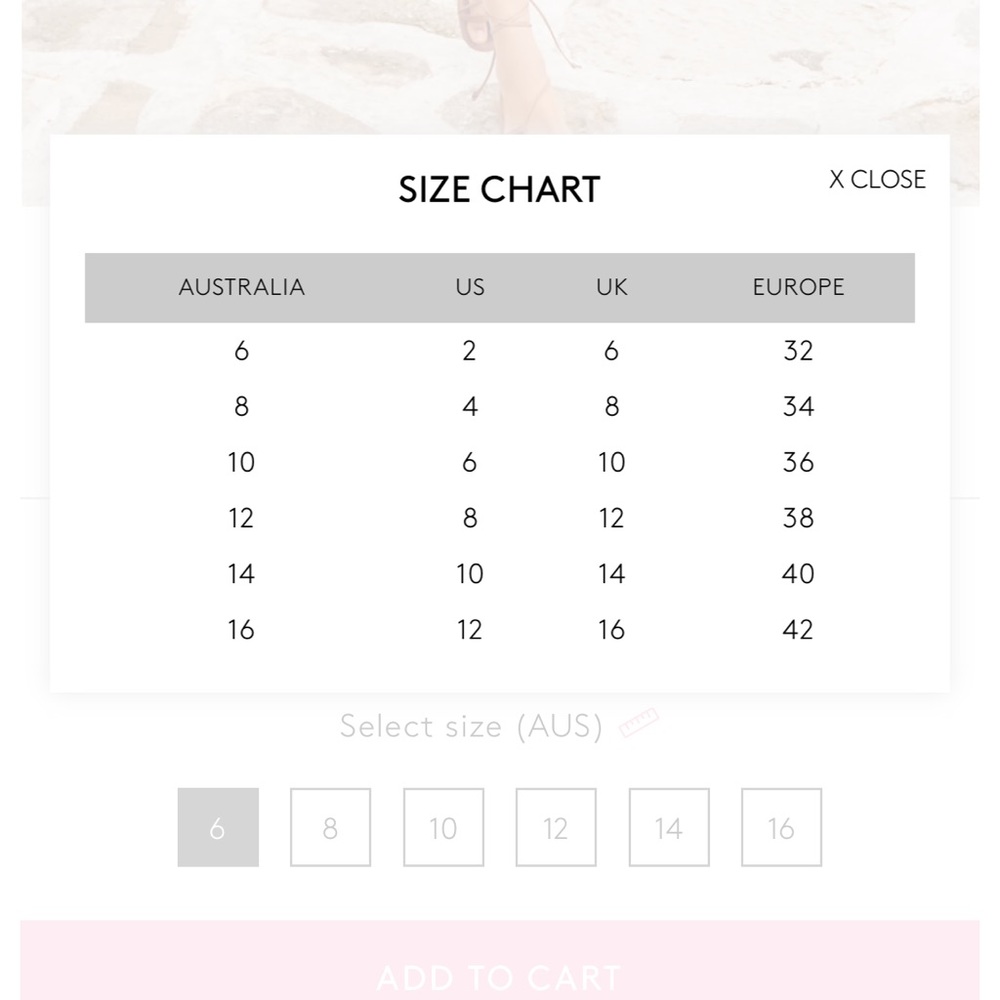 NWT Mister Zimi Klare Dress in Abstract Leaf Print Pink Ruffle Sz 8 AUS 4 US - Picture 6 of 7